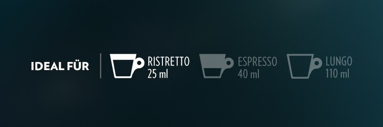 ideal-for-750x250-at-ristretto